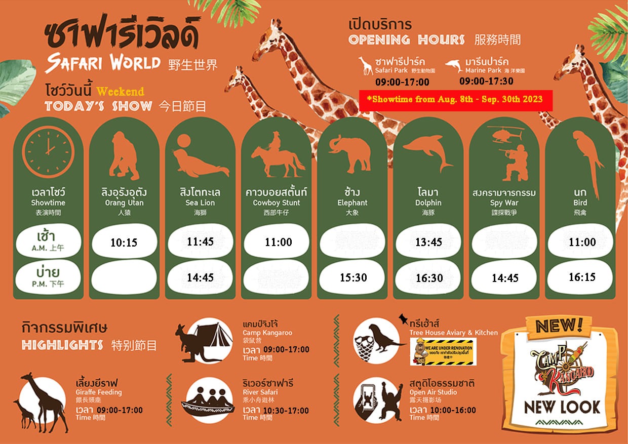 SAFARI WORLD BANGKOK (Package - A - Safari Park + Marine Park + Buffet Lunch Ticket)